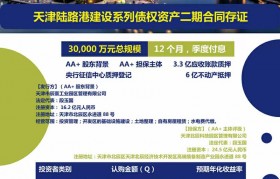 天津陆路港建设系列债权资产二期合同存证